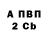 Альфа ПВП VHQ Gulsehra Arapova